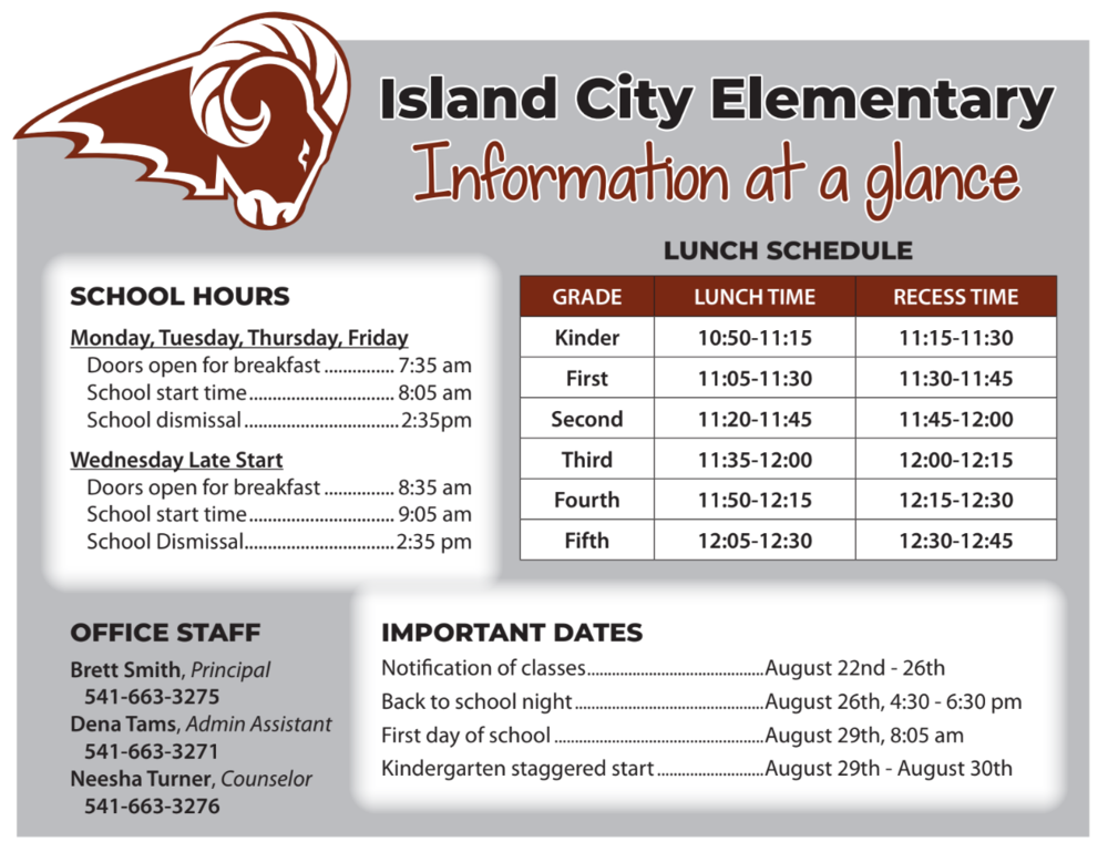 Information at a Glance